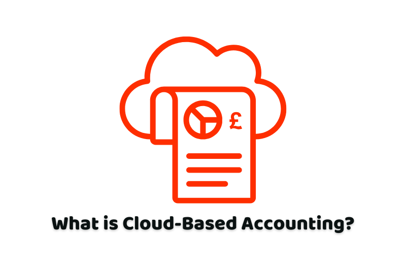what is cloud-based accounting