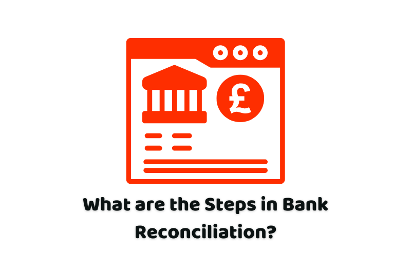 what are the steps in bank reconciliation