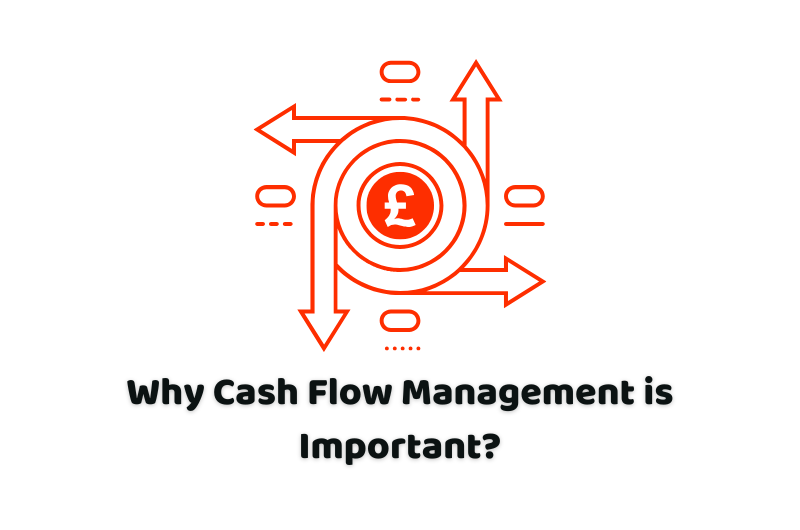 why cash flow management is important