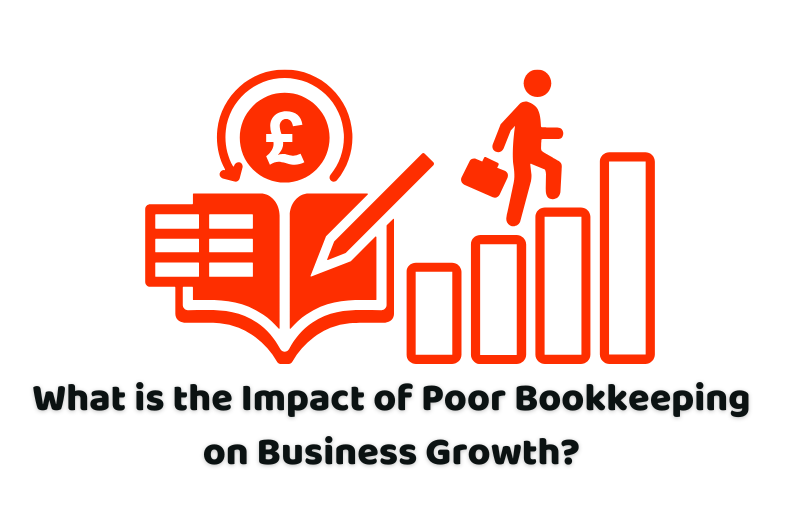 impact of poor bookkeeping on business growth