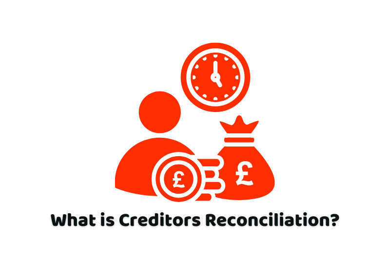 what is creditors reconciliation