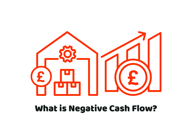 what is negative cash flow